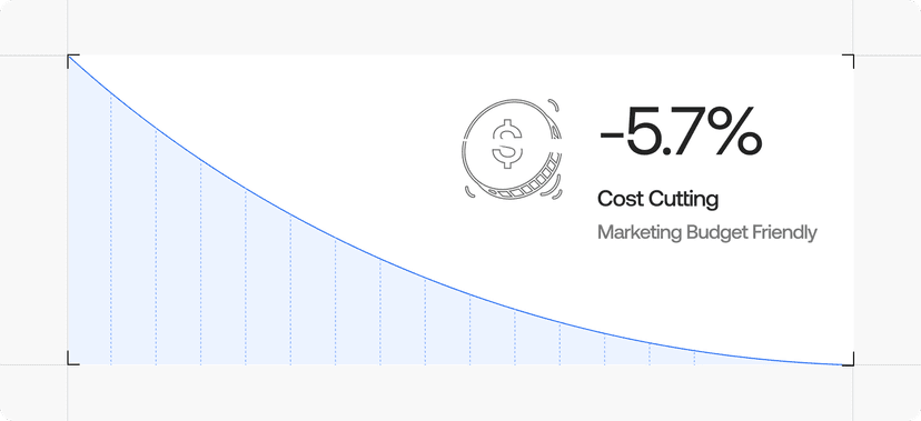 10 Affordable Digital Marketing Tactics for Small Businesses on a Budget