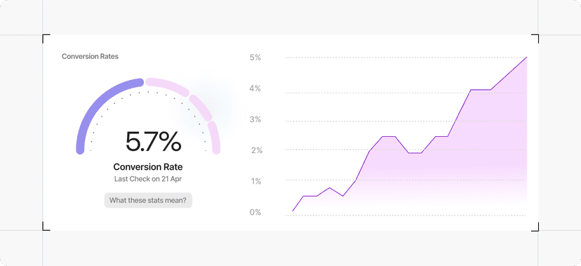 Boost Your Conversion Rate with the Power of Color Psychology