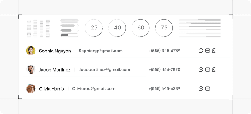 Mastering RFM Analysis: A Game-Changer for Customer Segmentation