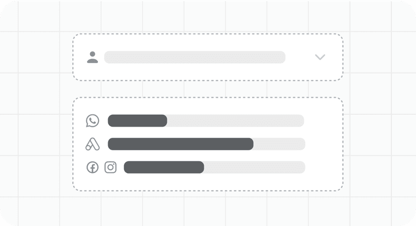 Filter Audiences Based on Performance
