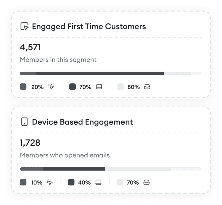 Macro customer demographics device