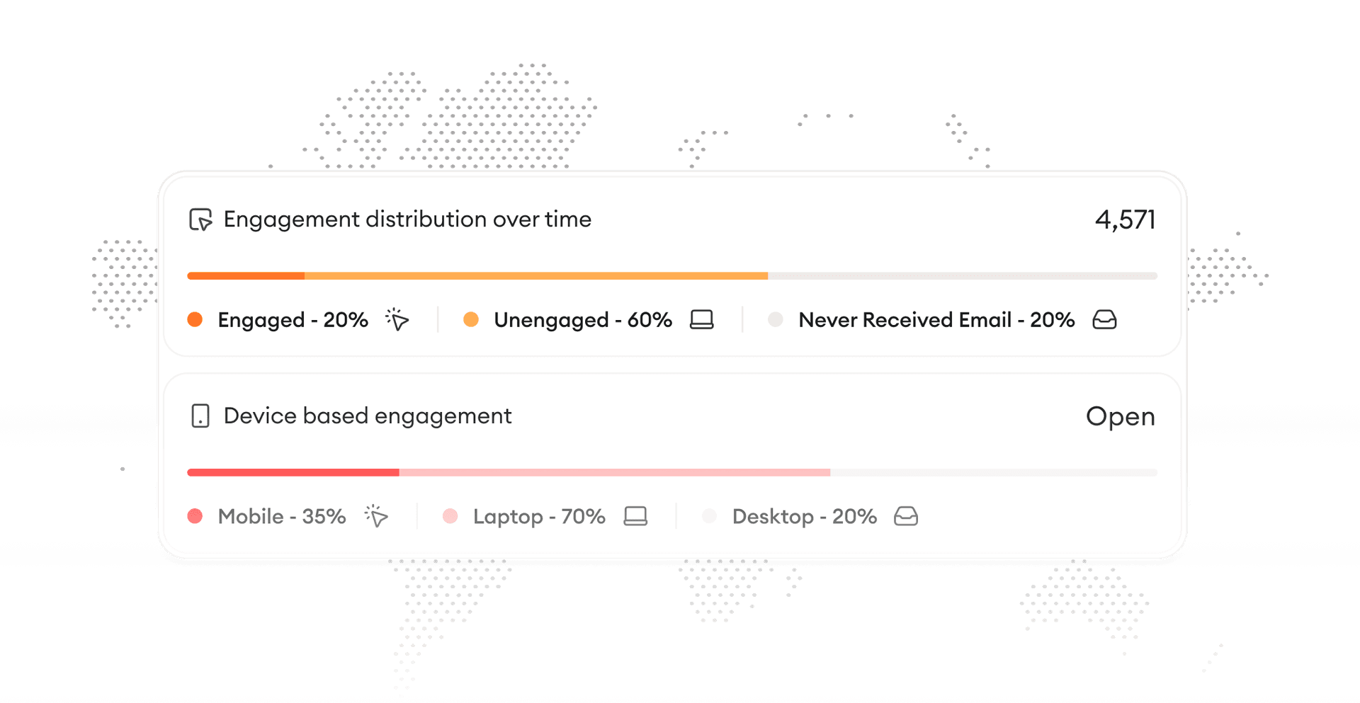 Behavior Tracking